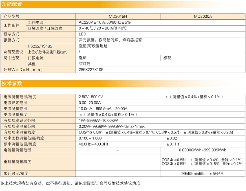 MD2015H、2030A技术参数.JPG