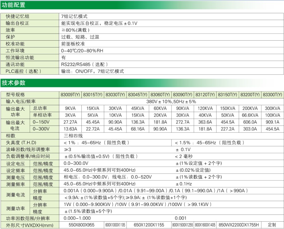 83系列三相.JPG