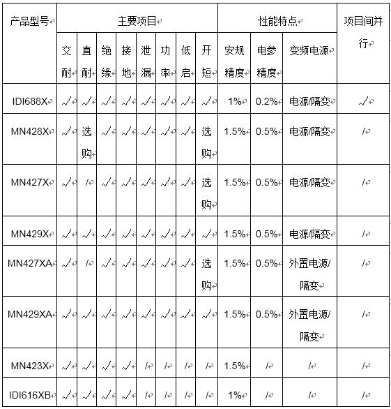型号参数.jpg