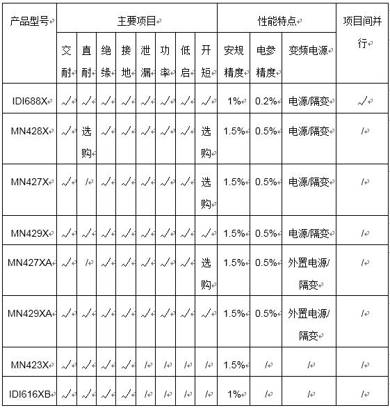 型号参数.jpg