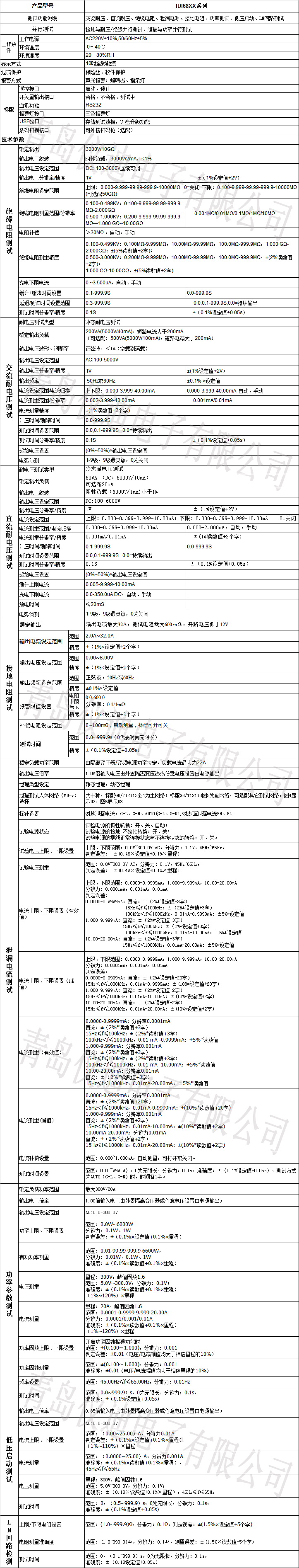 IDI68XX系列技术参数.jpg